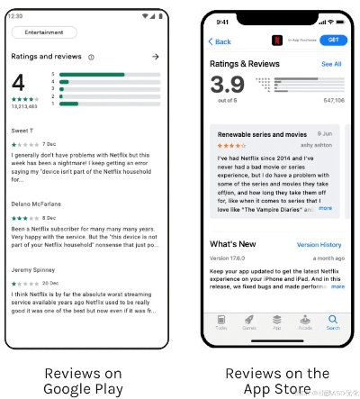 为什么你应该选择苹果最新版本功能，平衡实施策略_T_v2.264？
