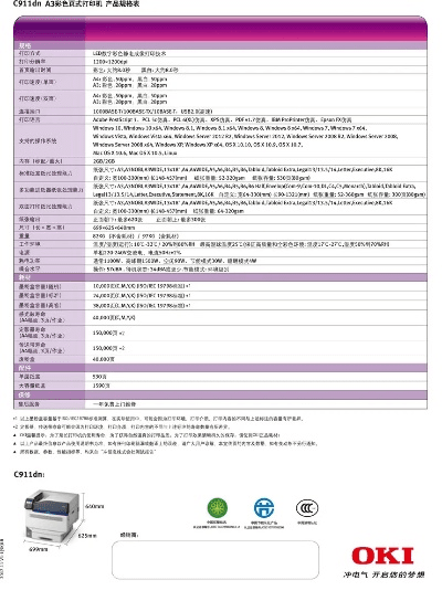 oki7000f驱动官方下载,全面理解计划_免费版1_v3.126