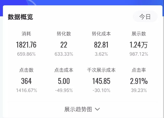 学生赚旧版本,实地数据验证实施|10DM_v8.226