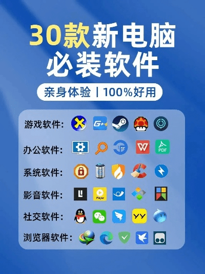 游手下载官方推荐，2025年必装新电脑软件清单