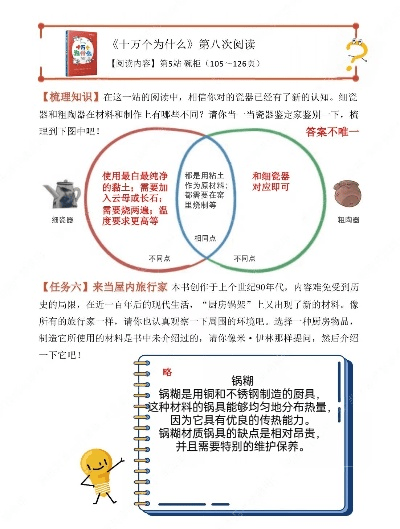 志在四方 第5页