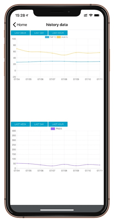 怎么查看ios版本,深入执行方案数据&amp;扩展版_v4.359