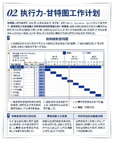 1.80雷霆版本,精细执行计划|网红版_v3.237