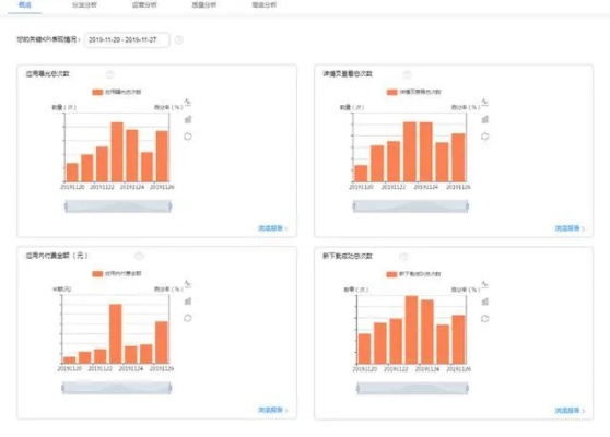 官方下载牵媒，轻量级软件体验介绍，专业数据解释定义_界面版_v4.450