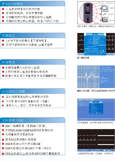 心电图版本,可靠操作方案 6DM1_v3.663