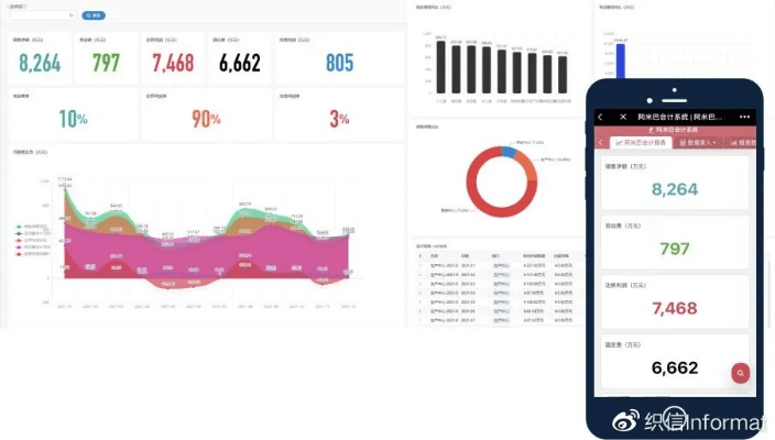 5s 运营商版本升级,实地考察数据分析 特供版1_v5.322