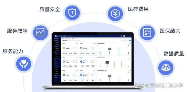 聚医汇官方下载——一个引领医疗信息化领域的开源软件项目