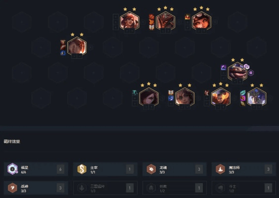 云顶之弈最新版本福星,实践分析解析说明|BT_v1.663