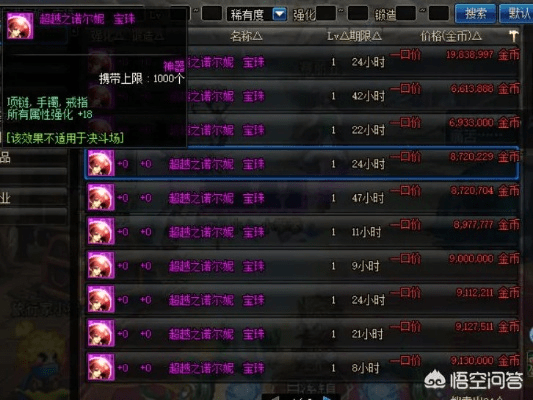 90版本红眼首饰附魔,可靠数据评估_android_v3.313