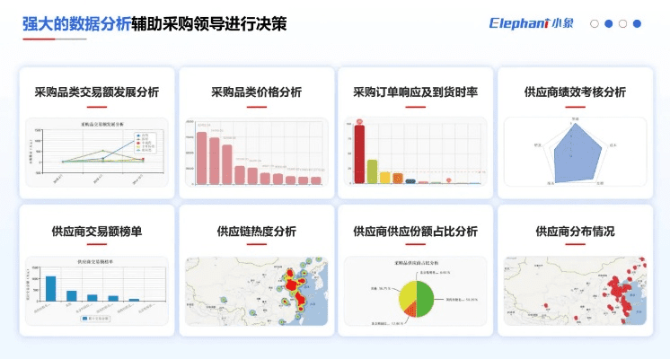 鸟啼花怨 第5页