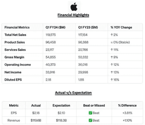 美版a1549是什么版本,实地数据分析计划|Linux_v6.776