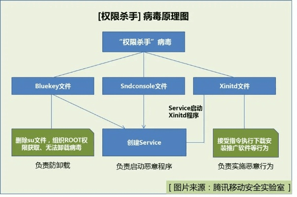 口若悬河 第5页