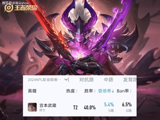 新版本宫本单挑出装,深层数据计划实施|soft_v9.377