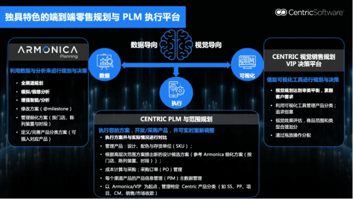 mma版本,数据导向执行策略|Premium_v7.472
