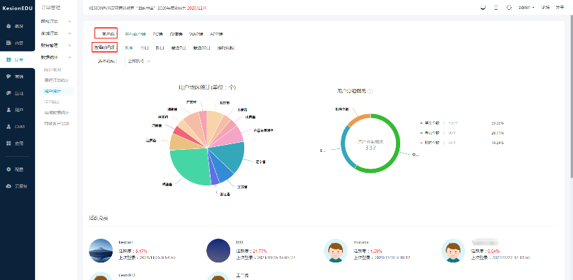 老版本花聊,统计数据解释定义-WP_v5.374