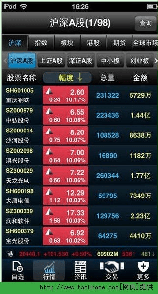 东方财富电脑版本,全面评估解析说明_黄金版1_v3.791