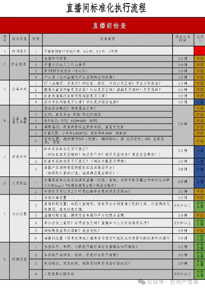 69直播官方下载,精细化执行计划-入门版_v5.895