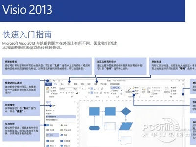 Visio 2013官方下载，免费且强大的软件解决方案