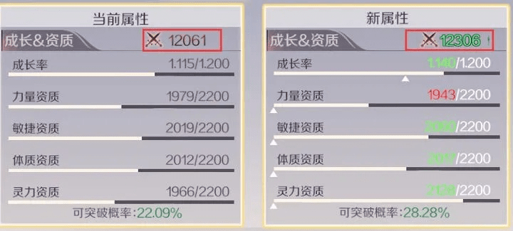 软件评测，90版本灵魂兑换，高效性计划实施_创意版_v5.255