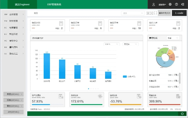 1.76版本传奇,数据驱动执行决策_动态版_v9.863
