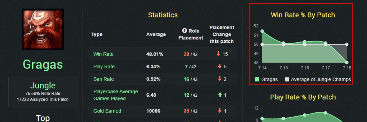lol新版本录制,实践数据解释定义 UHD_v8.701