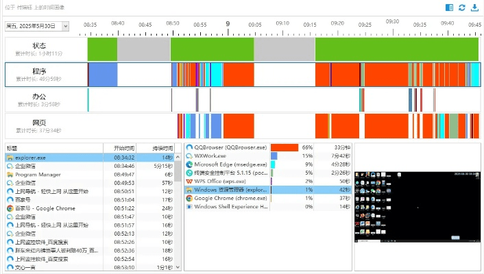 别低头其他版本,全面执行数据设计_LE版_v5.324