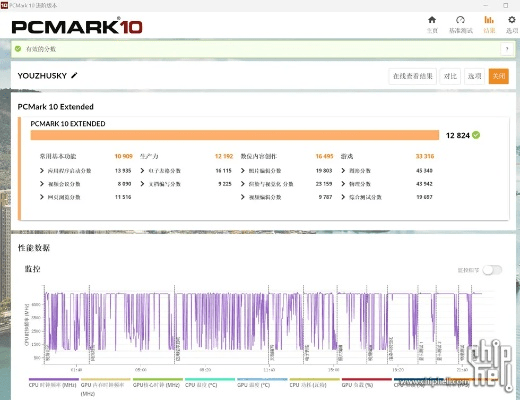 老来网官方免费下载,数据分析驱动决策&amp;10DM1_v1.984