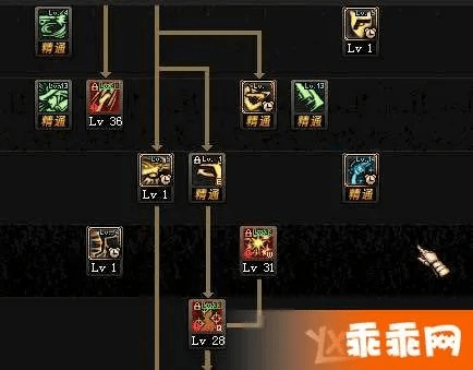 85版本漫游加点,精细化评估解析 AP1_v5.456