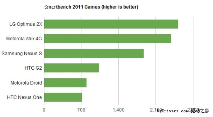 关于Samsung官方ROM下载，实地验证策略数据_soft_v3.471软件的澄清