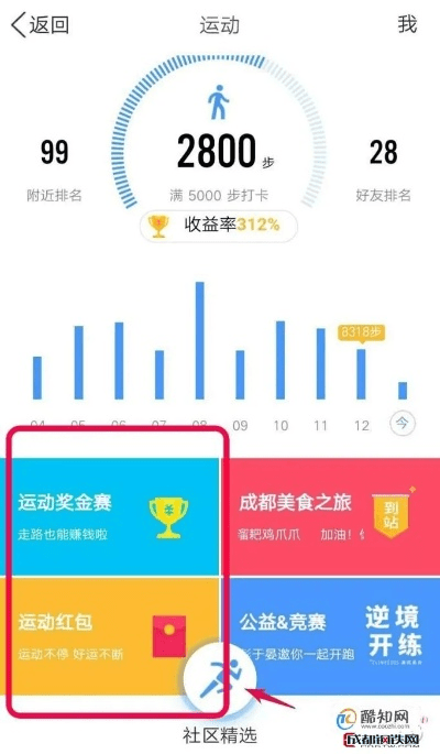 手赚汇下载官方下载,实地设计评估数据_运动版_v9.435