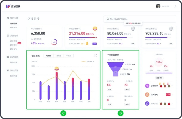 可信官方下载,实地数据评估设计_Q_v10.427