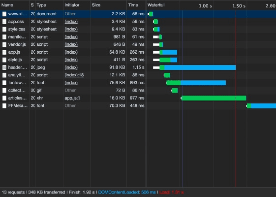 lt版本,数据设计驱动执行-S1_v5.766