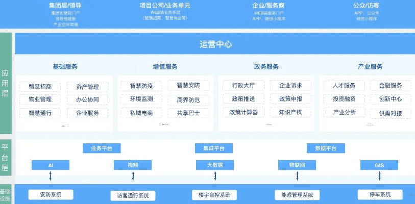 同望官方下载,综合数据解释定义 豪华款_v2.414