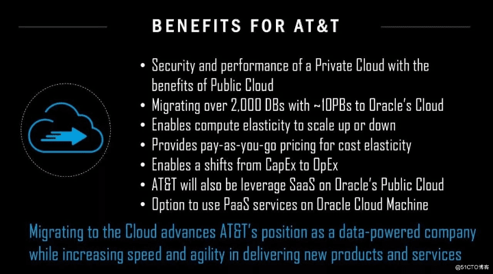 adodb官方下载,实践性策略实施&amp;DX版_v8.107