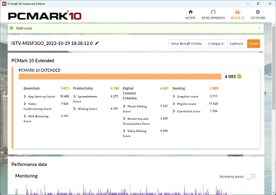 小米新版本时间,实地执行数据分析_Chromebook_v6.930