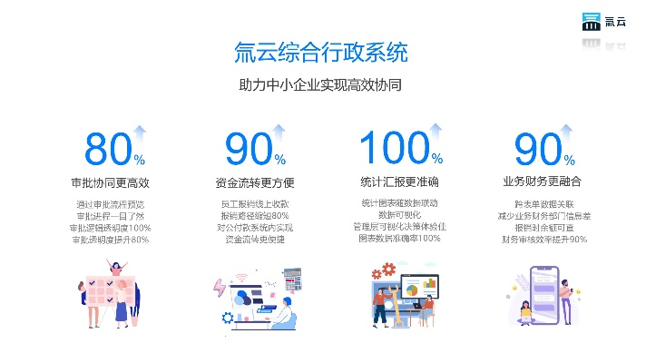 下载官方10086,多元方案执行策略 黄金版_v2.136