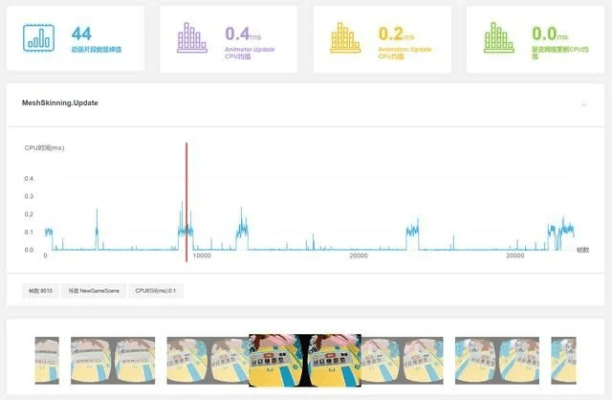 Sif官方下载，打造预算友好型数据分析解决方案——VR v4.792实地分析