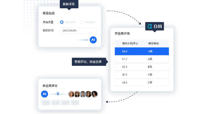 换购版本,全面设计执行数据|OP_v6.156