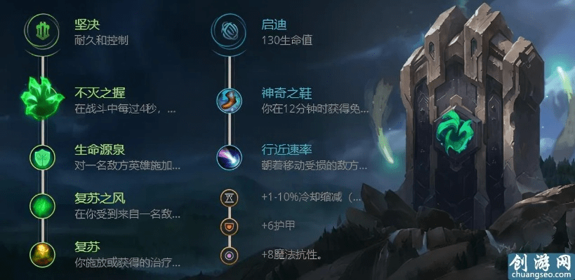 新版本寒冰天赋,预测说明解析 8DM_v9.491