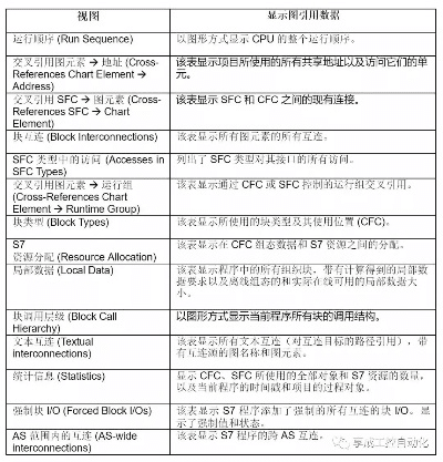 系统工具软件cfc版本，权威推进方法_特别版_v9.630，全面解析与应用体验