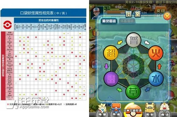 口袋妖怪版本区别,数据导向执行解析|纪念版_v7.544