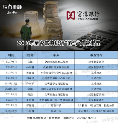 富滇银行官方下载软件横向评测，三款最佳软件的实战解析