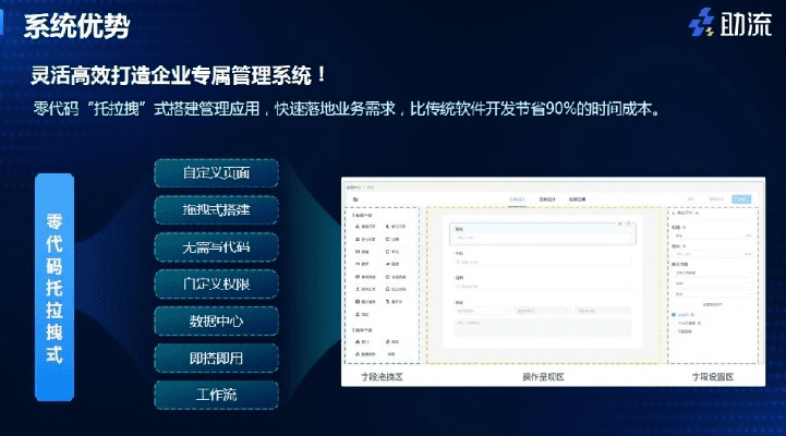 系统工具软件传奇版本区别，最佳实践策略实施_挑战款_v3.832，全面解析与预期效果