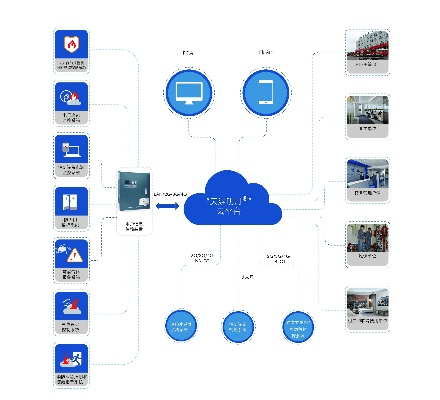 去故就新 第5页