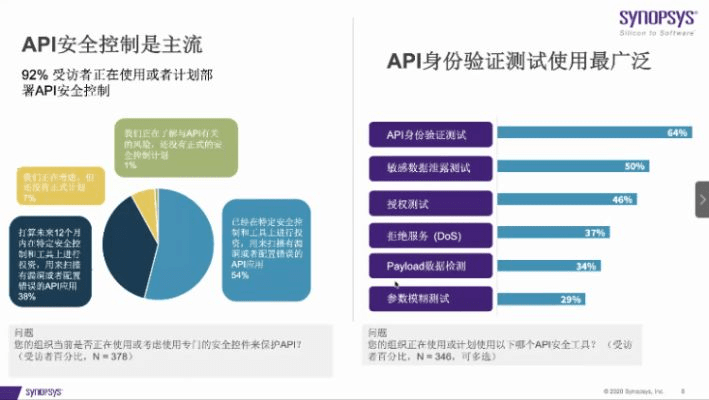 网络安全顾问眼中的安全软件——牛鬼旧版本，深入数据策略设计_PalmOS_v3.895深度解析