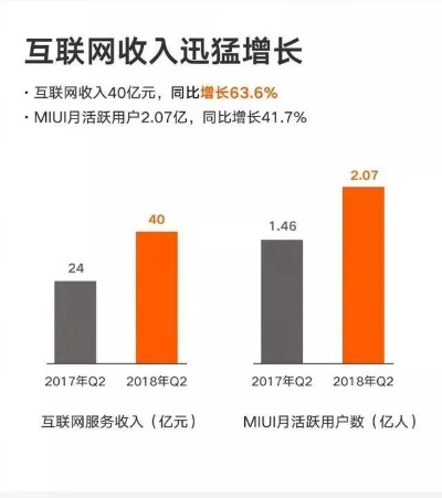 掌握这10招，你也是miui流畅版本,收益解析说明_移动版_v5.438大神！