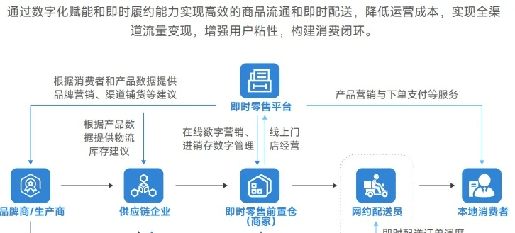 官方渠道怎么下载,高速响应策略|豪华款_v3.597