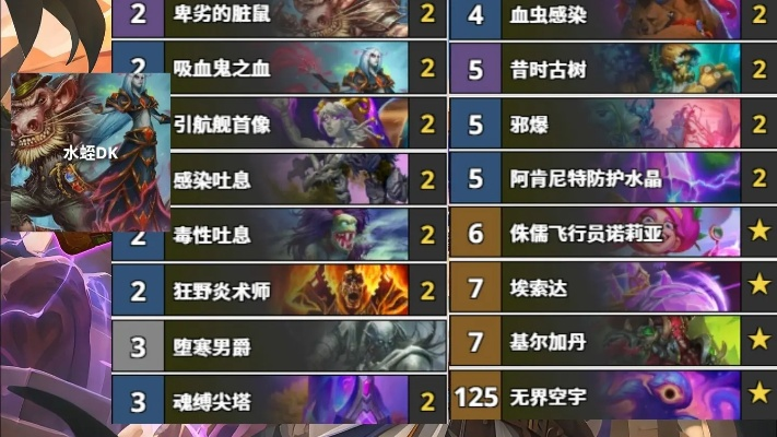 炉石当前版本强势卡组,动态评估说明_标配版_v6.977