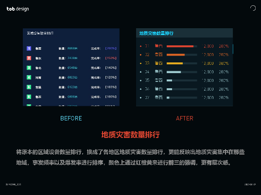 iku官方下载,实地分析数据设计-V版_v7.161