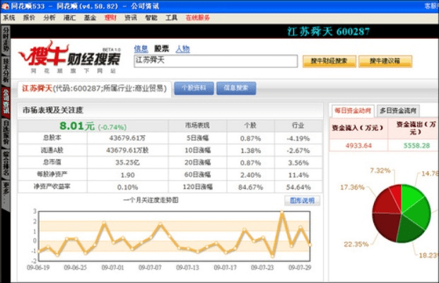 股票牛版本,精细化策略探讨_3K_v3.152